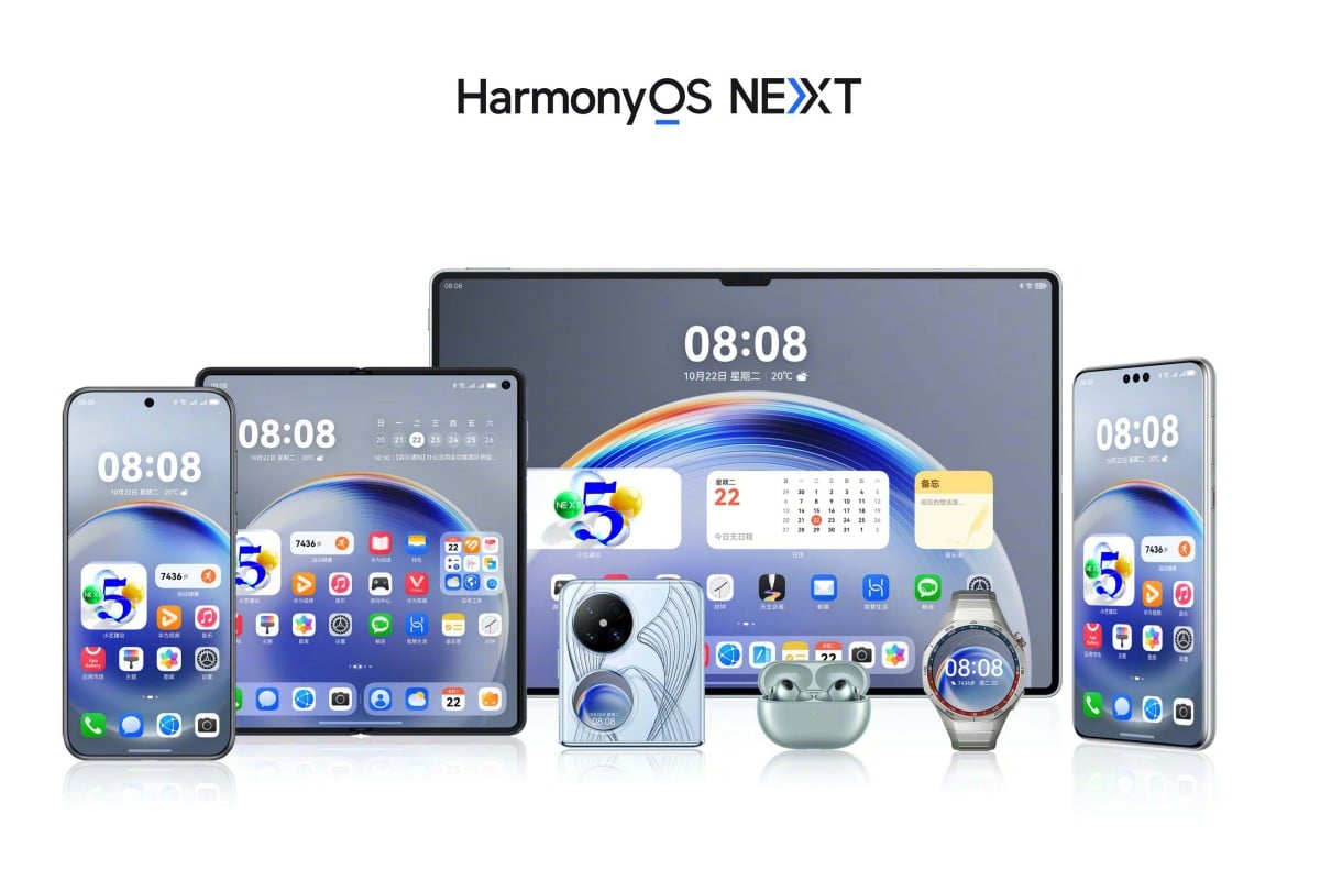 HarmonyOS-NEXT-running-on-kinds-of-devices HarmonyOS-NEXT-running-on-kinds-of-devices