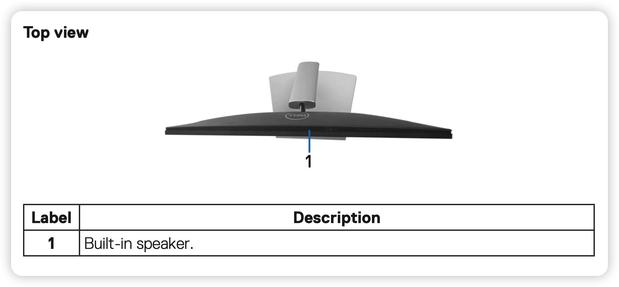 the built-in speaker locates at the top of P2424HT