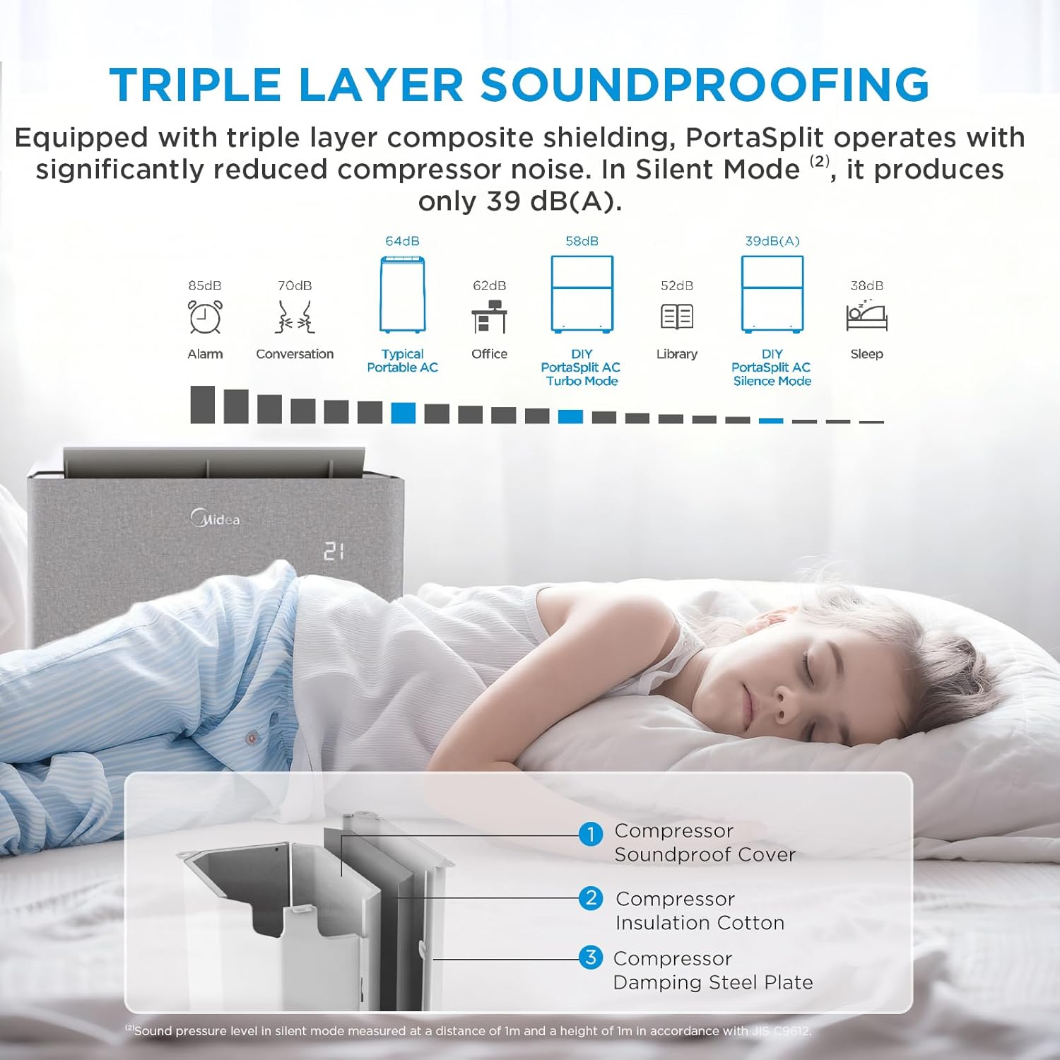 Child sleeping well with window air conditioner